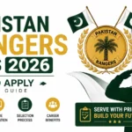 Pakistan Rangers Jobs 2026 – How to Apply (Complete Guide)
