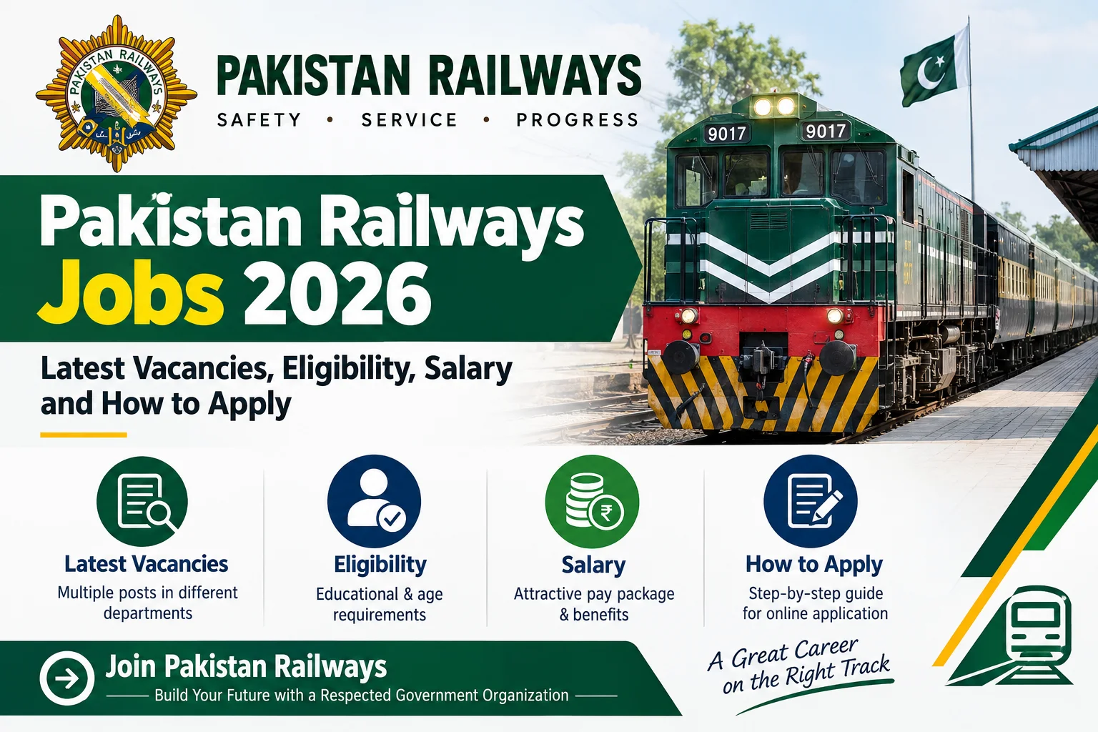 Railways